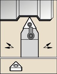 Kenloc™ Inserts