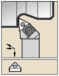 Wedgelock Inserts