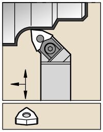 Wedgelock Inserts