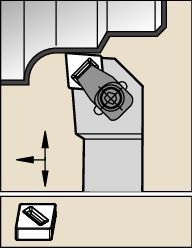 -MX, -MN, and -MF for Kendex™ Negative Inserts and -MA for Kenloc™ Inserts