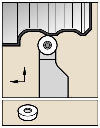 Screw-On Wendeschneidplatten