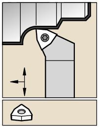 Screw-On SWLCR2020K06 Toolholder 1097732 - Kennametal