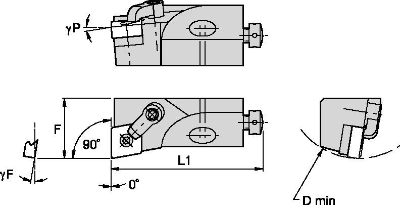 Kenloc Inserts