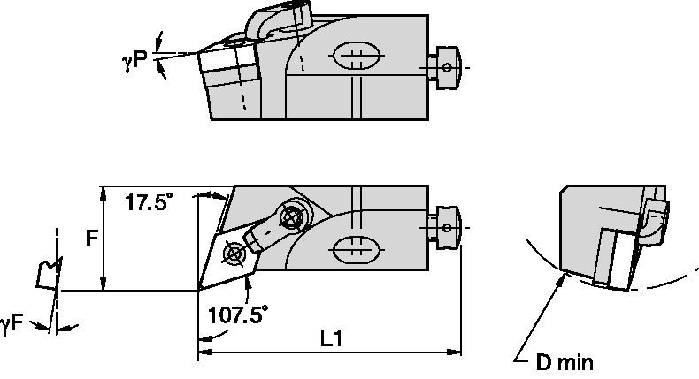 Kenloc Inserts