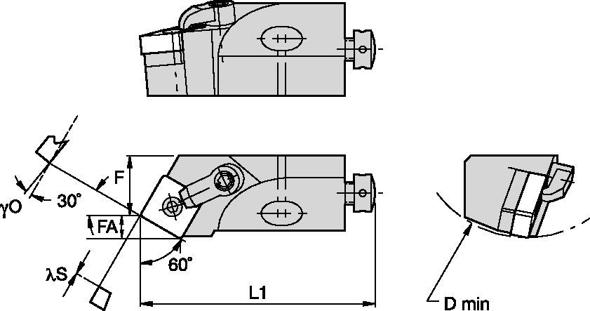 Kenloc Inserts