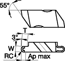 Top Notch™-Wendeschneidplatten zum Einstechdrehen und Drehen