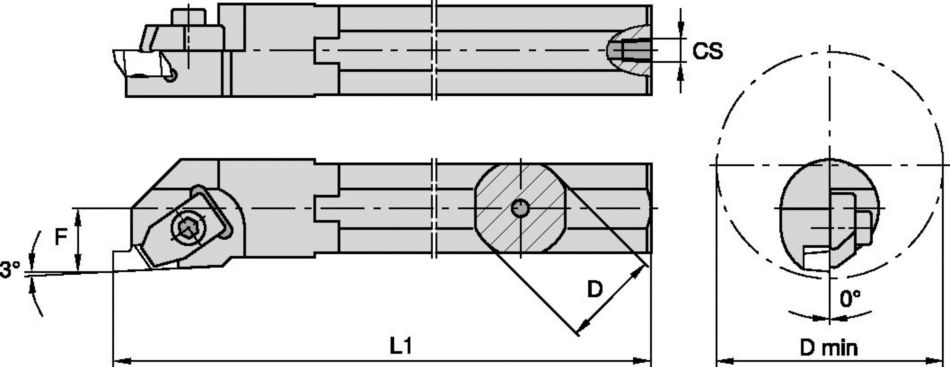 Boring Bars