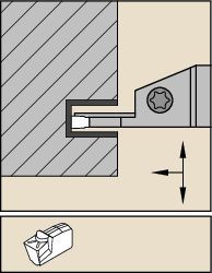 A3™ Deep-Grooving Toolholders • Face Grooving