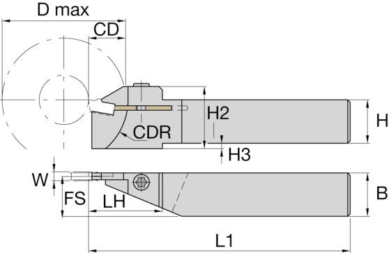 A2™ Reinforced Toolholders for Cut-Off • A2SC Inch