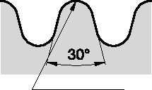 LT Threading Inserts