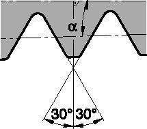 LT Threading Inserts