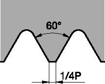 LT Threading Inserts