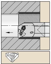 Threading LT Threading Boring Bars