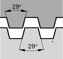 Threading Inserts • NAS