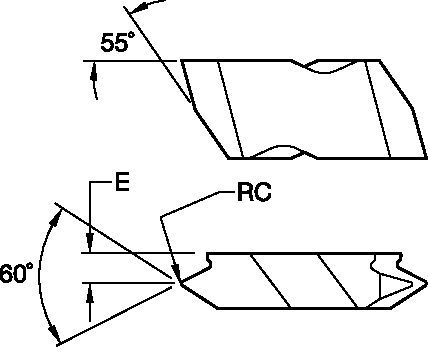 Threading Top Notch™ Threading Inserts