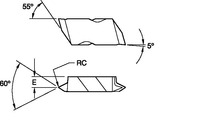 Threading Inserts • NJK