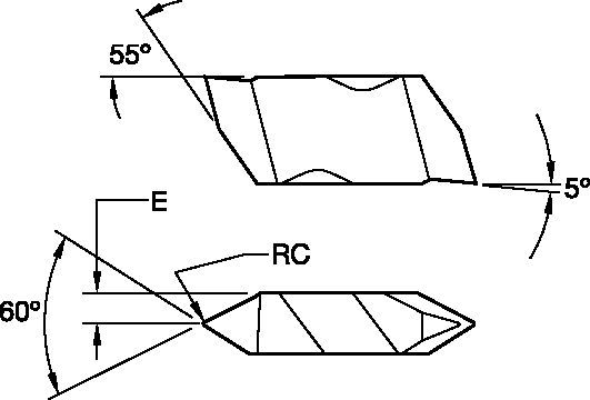 Threading Inserts • NJP