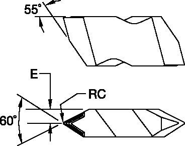 Threading Top Notch™ Threading Inserts