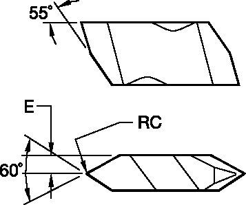 Threading Inserts • NT