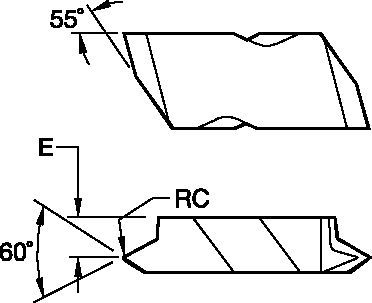 Threading Inserts