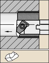 Top Notch™ Threading Boring Bars