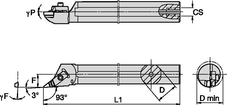 Boring Bars