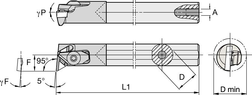 E-NEL -5°