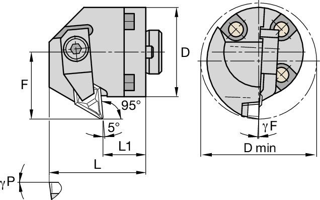 H-NDXP -5° Turning - 1095961 - Kennametal