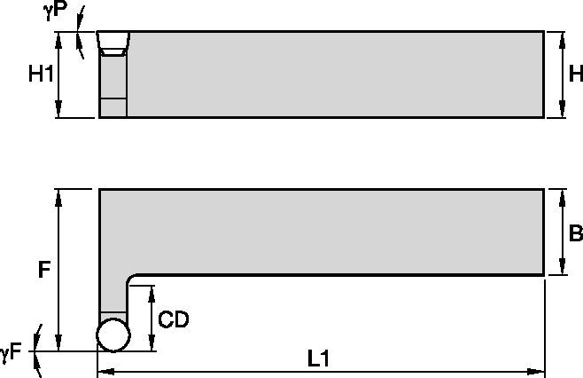 Porte-outils