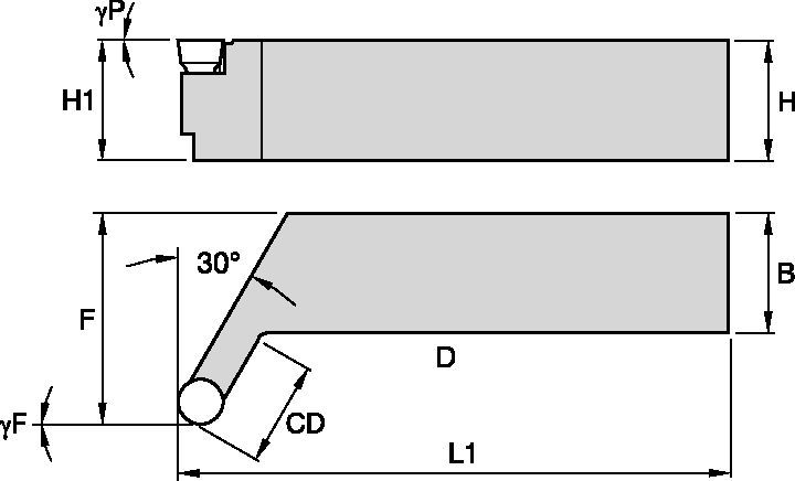 K-Lock™ TRTOR243E Toolholder 1291132 - Kennametal