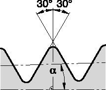 LT Threading Inserts