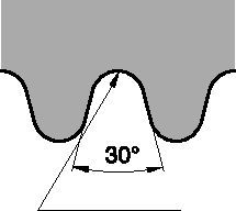 Laydown 4IR4RD Threading Insert 2019400 - Widia