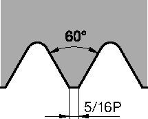 LT Threading Inserts