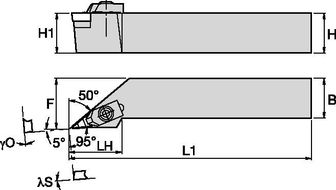 NVLC -5°