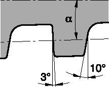 LT Threading Inserts