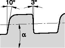 LT Threading Inserts