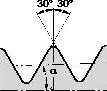 LT Threading Inserts