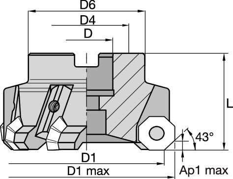 KSOM™ Shell Mills