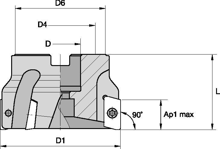 Mill 1-14™ Shell Mills - Metric 2623964 - Kennametal