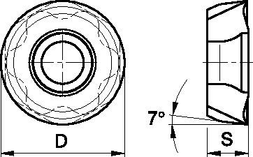 Indexable Inserts