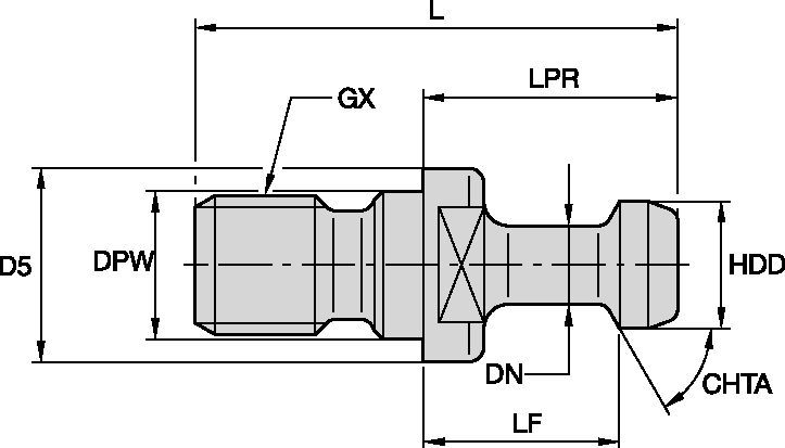 Retention Knobs BT-MAS-Style with Pilot Metric