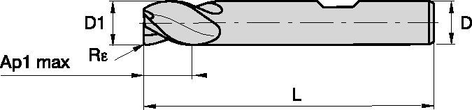 KenCut™ FF • F3AS-DK • Radiused • 3 Flutes • Weldon® Shank • Metric