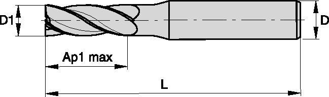 HARVI I • F4AS...DL • Asymetrická geometrie břitu