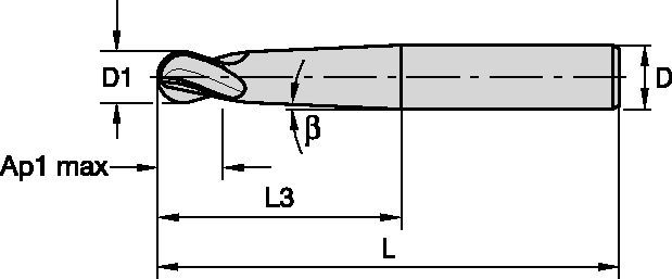 KenCut™ HM • F4AL-WLMX • Ball Nose • 4 Flutes • Tapered Neck • Plain Shank • Metric