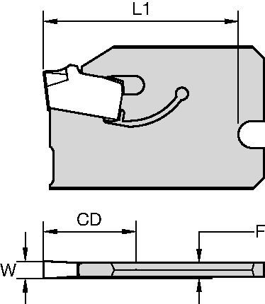 A2™ Schneidenträger