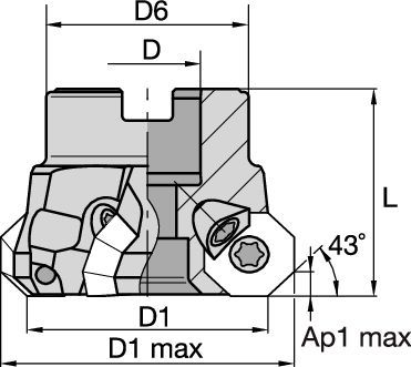 KSOM Mini • Shell Mills • Wedge Clamping • Inch