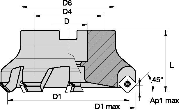 KSSM 45° - Shell Mills - Inch 1817933 - Kennametal