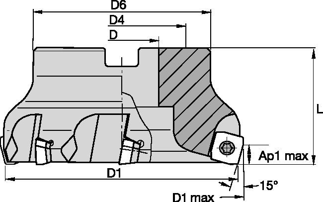 KSSM 75° • Shell Mills