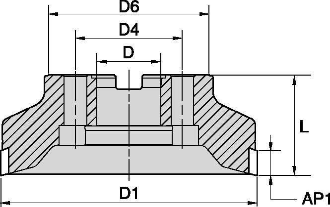 FIX-PERFECT 90° - Steel (Shell Mills - R311 / R313 - Coarse Pitch)