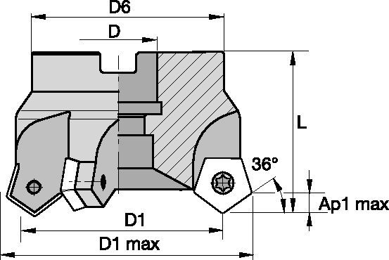 KMS - Shell Mills 36° Lead - Metric 1888193 - Kennametal